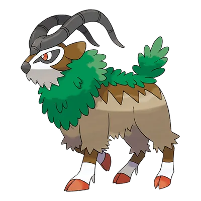 Gogoat official artwork