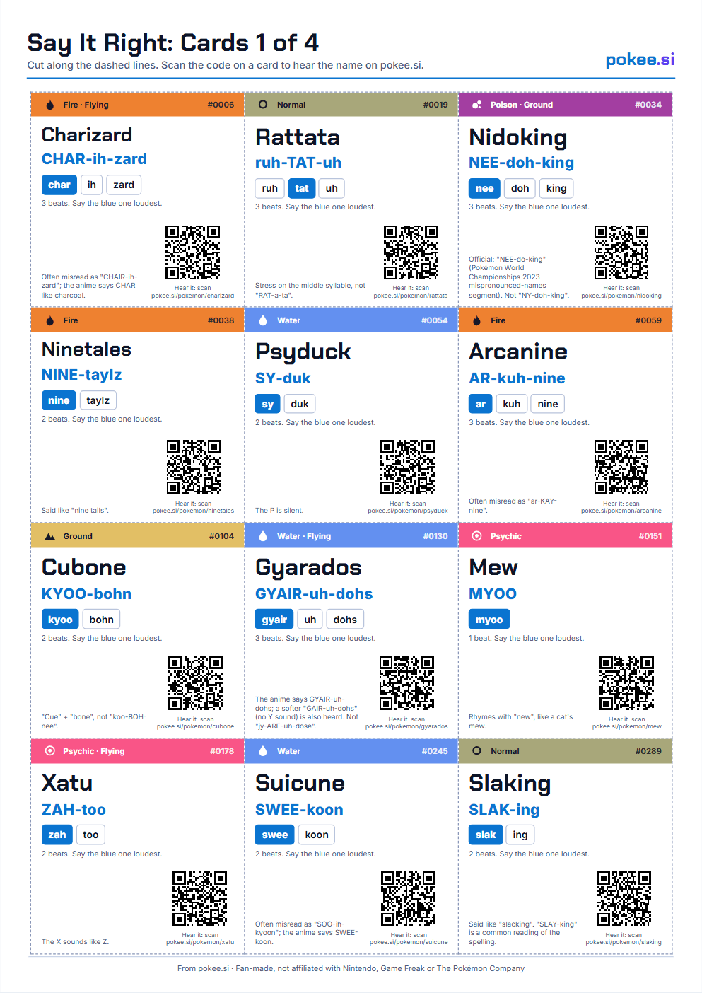 Say It Right: 48 Pronunciation Cards (A4, 4 pages), page 1 preview