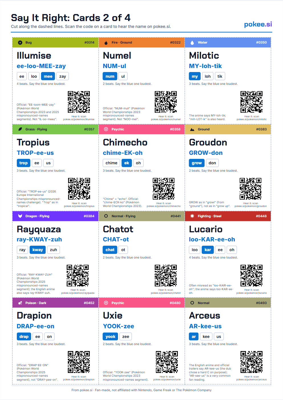 Say It Right: 48 Pronunciation Cards (A4, 4 pages), page 2 preview
